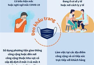 VĂN BẢN PHÒNG CHỐNG DỊCH